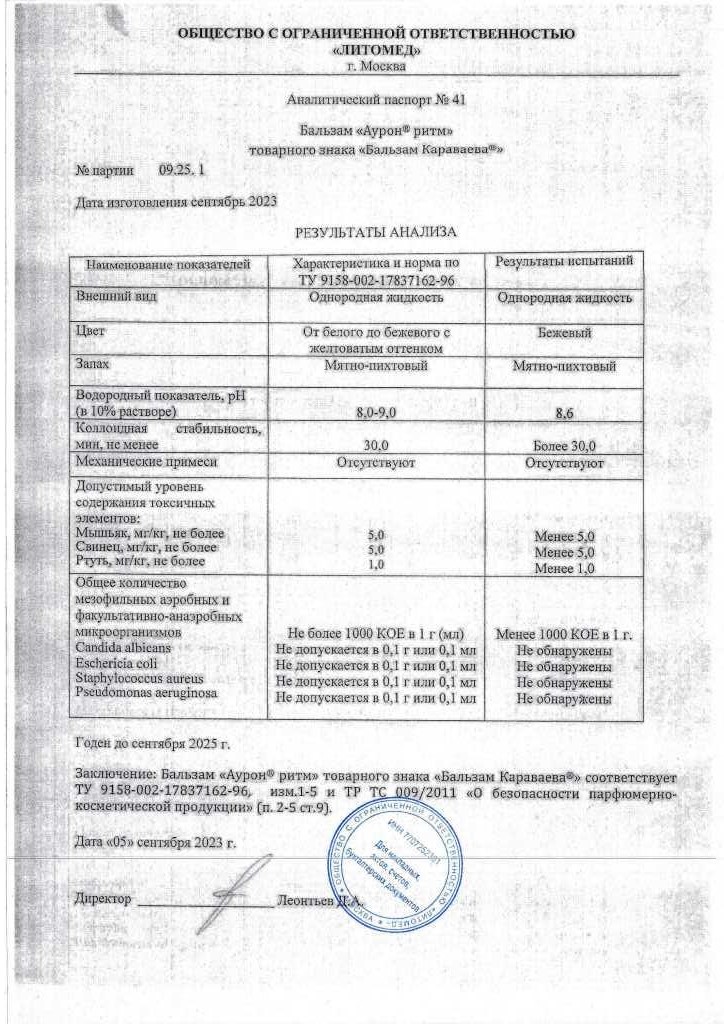 Паспорт №092023